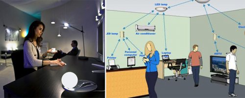 開燈就上網！秒殺WiFi的可見光通信來啦