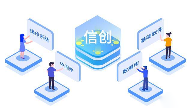 歐貝爾融合通信產品全面支持信創國產化